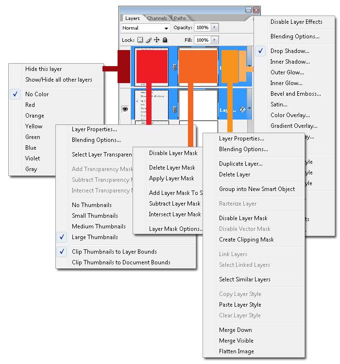 Adobe PhotoShop Context Menus